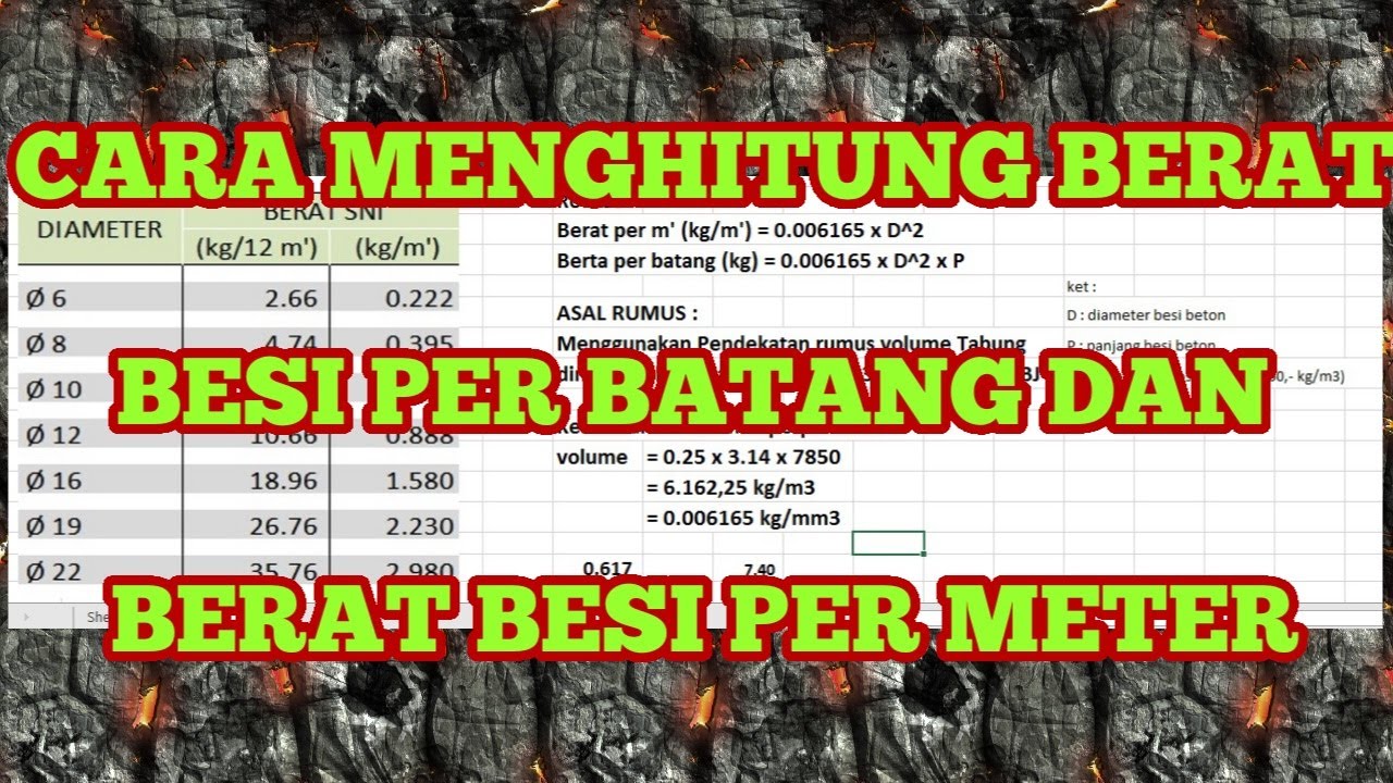 Sampul video: cara menghitung berat besi per batang dan per meter